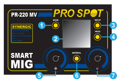 PR-205MV front panel and display screen