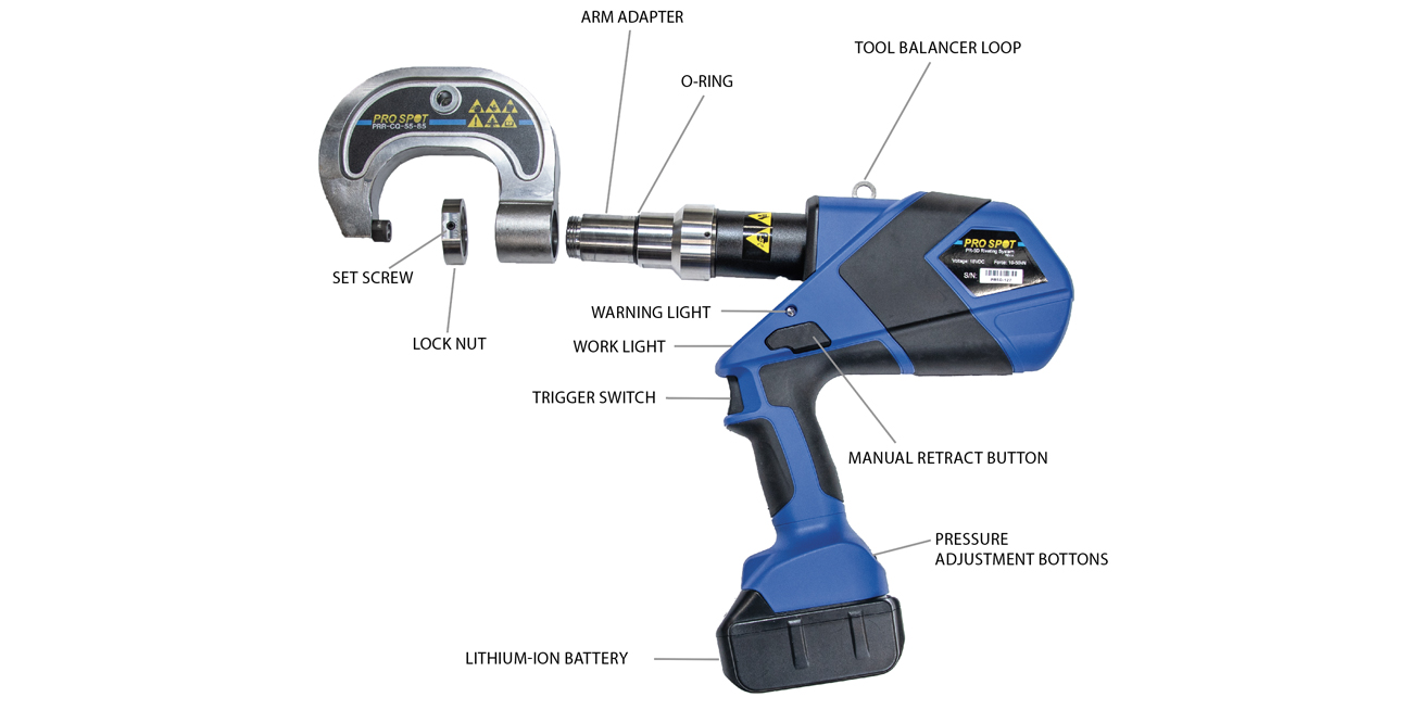 Solid Rivet Installation Tools