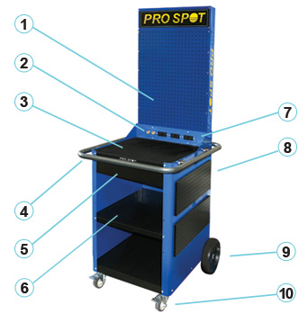 Photo of the mobile work station with numbered marking to indicate parts relating to the list.