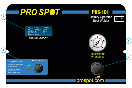 i4 front panel and display screen