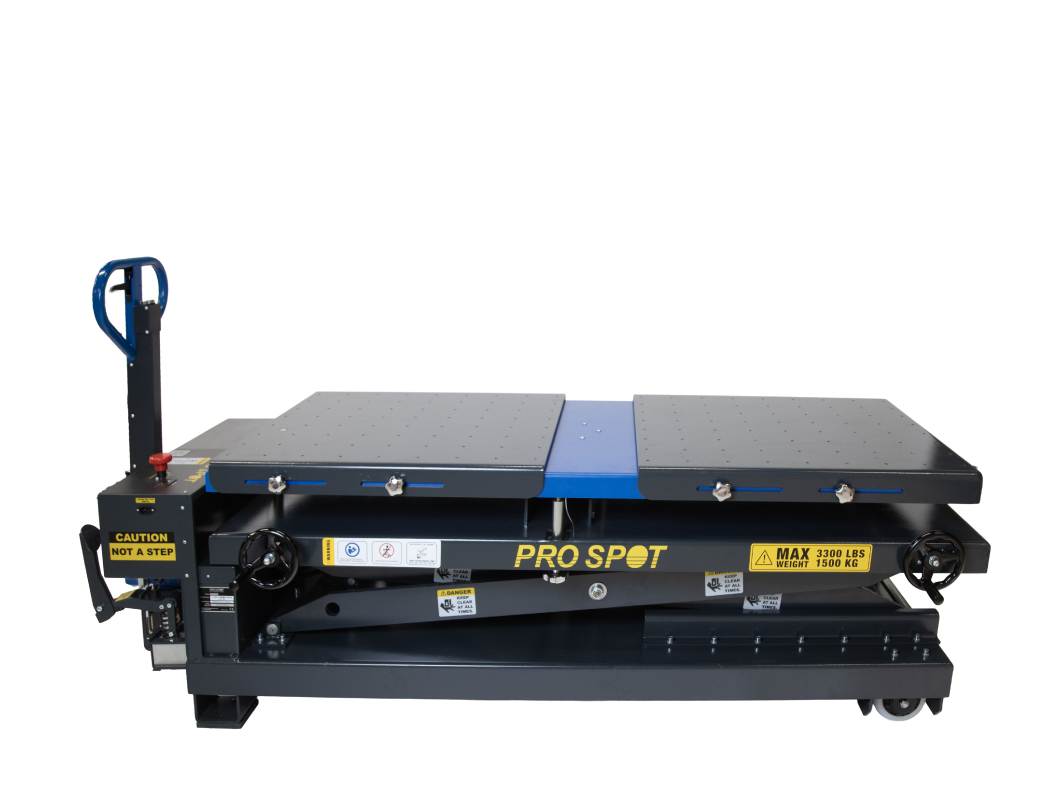 PRO-BPLT Lowest Position